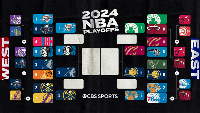 2024 年 NBA 季后赛赛程，今日比赛结果：周一凯尔特人队、骑士队、小牛队、雷霆队。